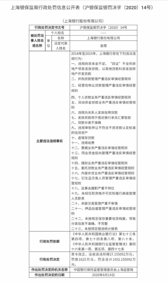 重大事件！球员递交出场比赛费用巨额罚单