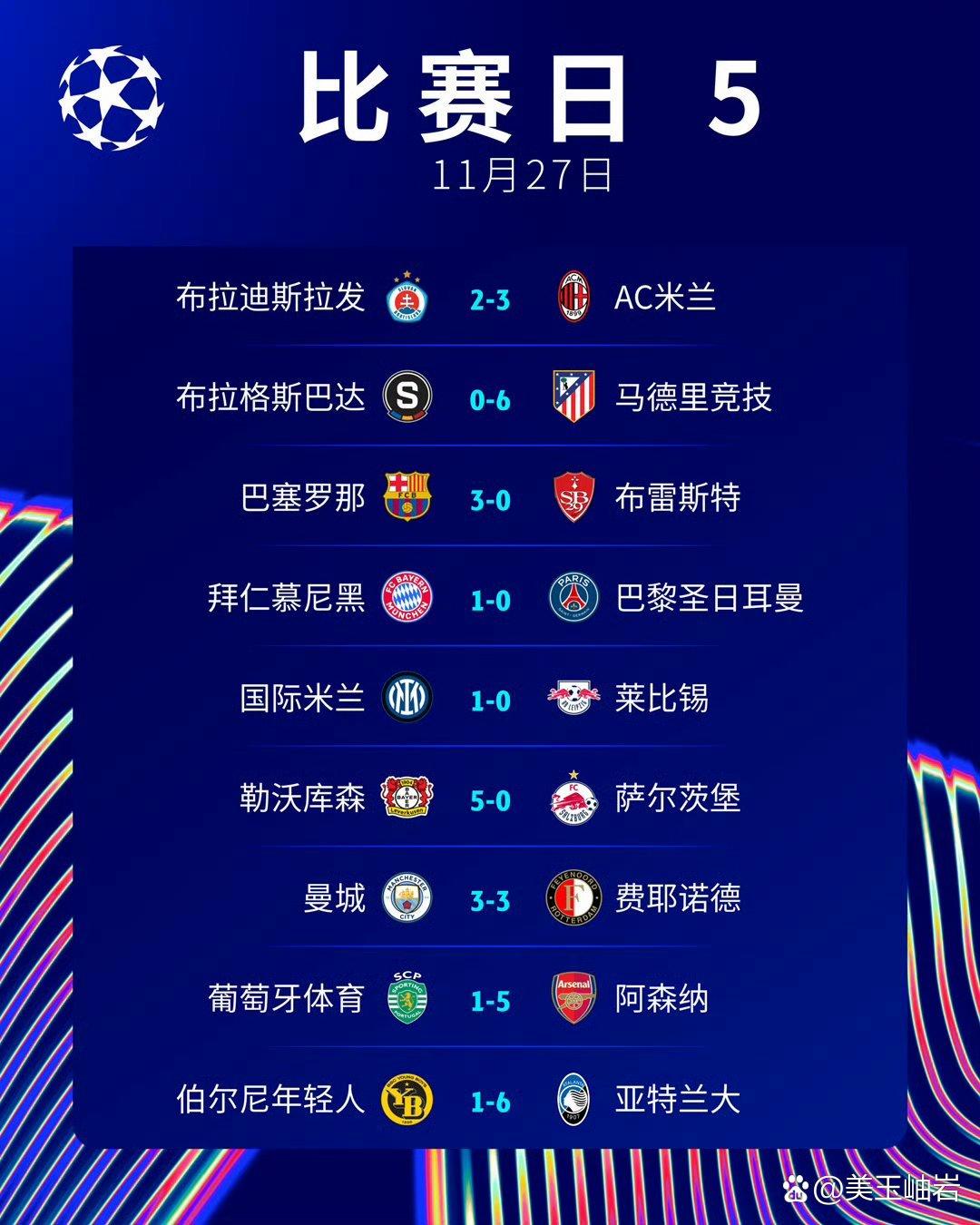 列支敦士登力克塞浦路斯晋级欧锦赛四强