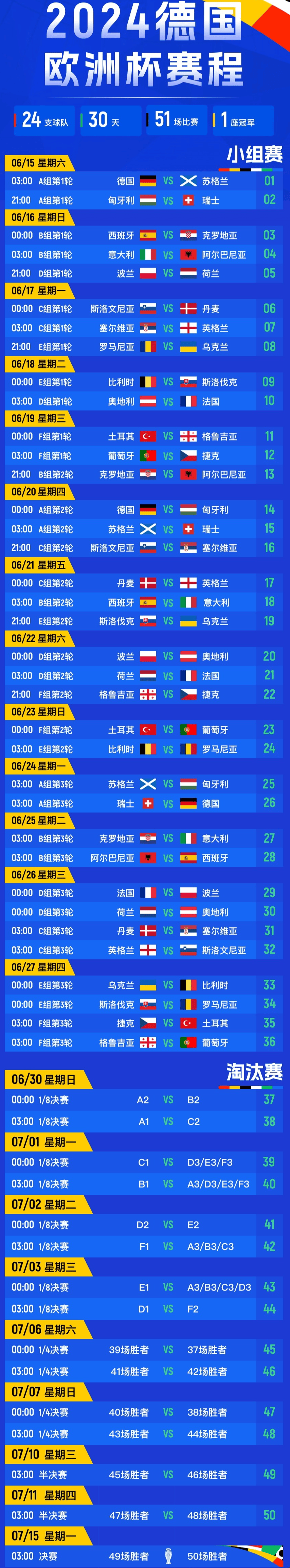 欧洲联赛球队新赛季目标揭晓